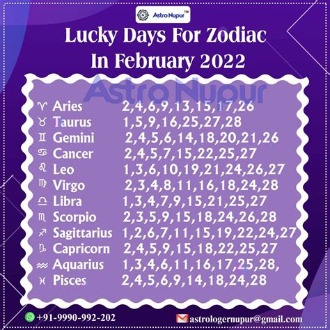 sagittarius winning numbers